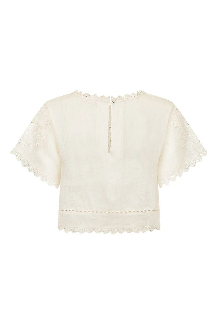Pfeiffer Short Sleeve Blouse - Image 5